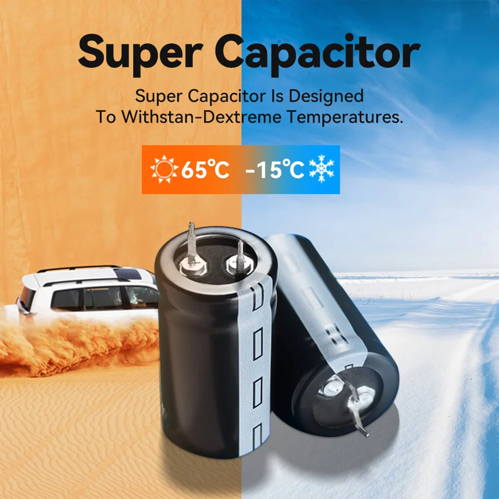 Redtige F9 Dash Cam 4K Front And Rear GPS WiFi Parking Mode