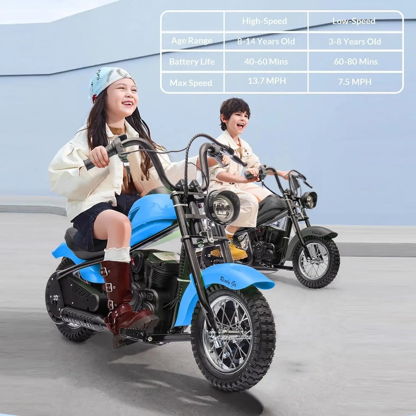 HiMISS Electric Kids Dirt Bike 24V 250W Two Speed Performance