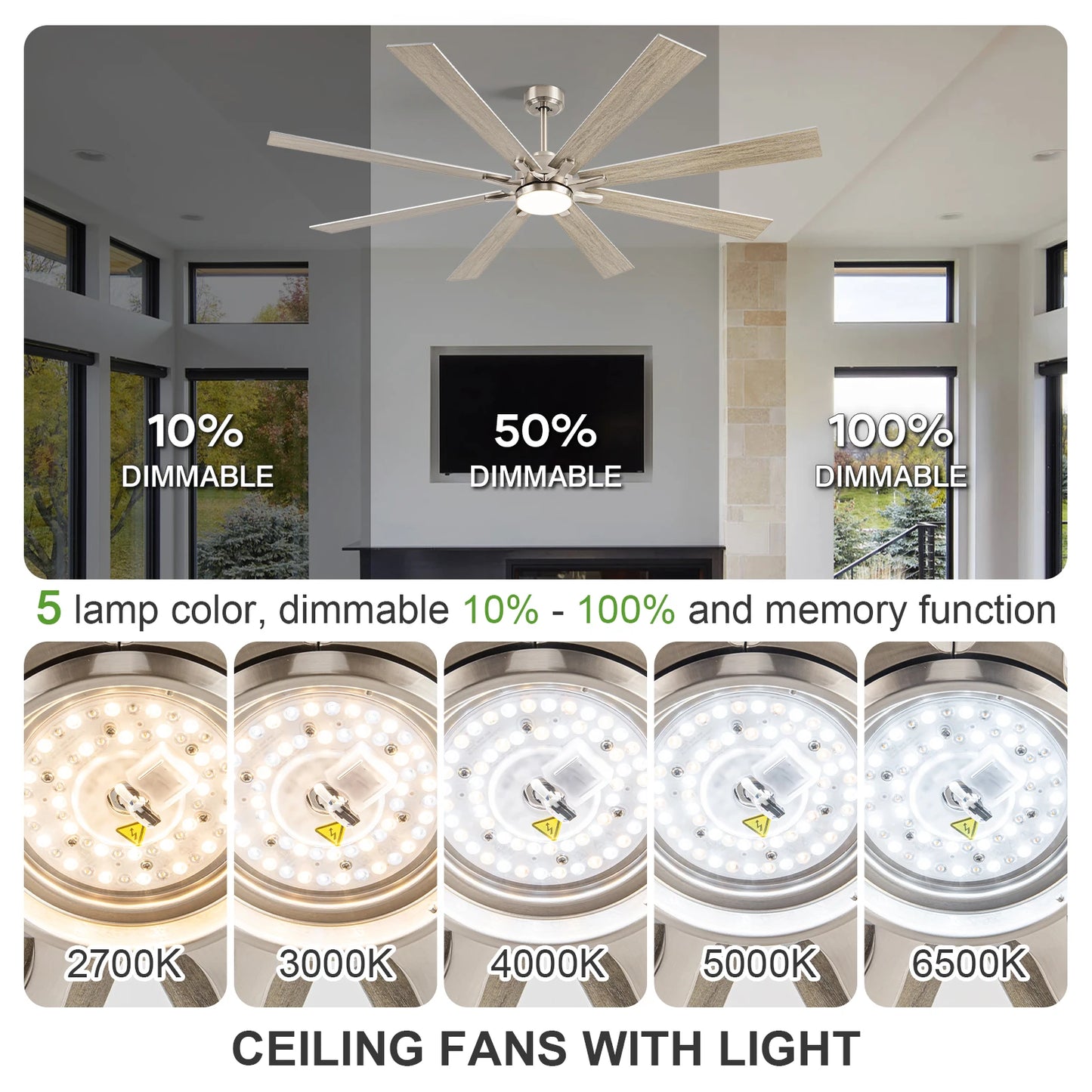 ILROOMH Industrial Ceiling Fan With Light 8 Blades Noiseless Reversible DC Motor
