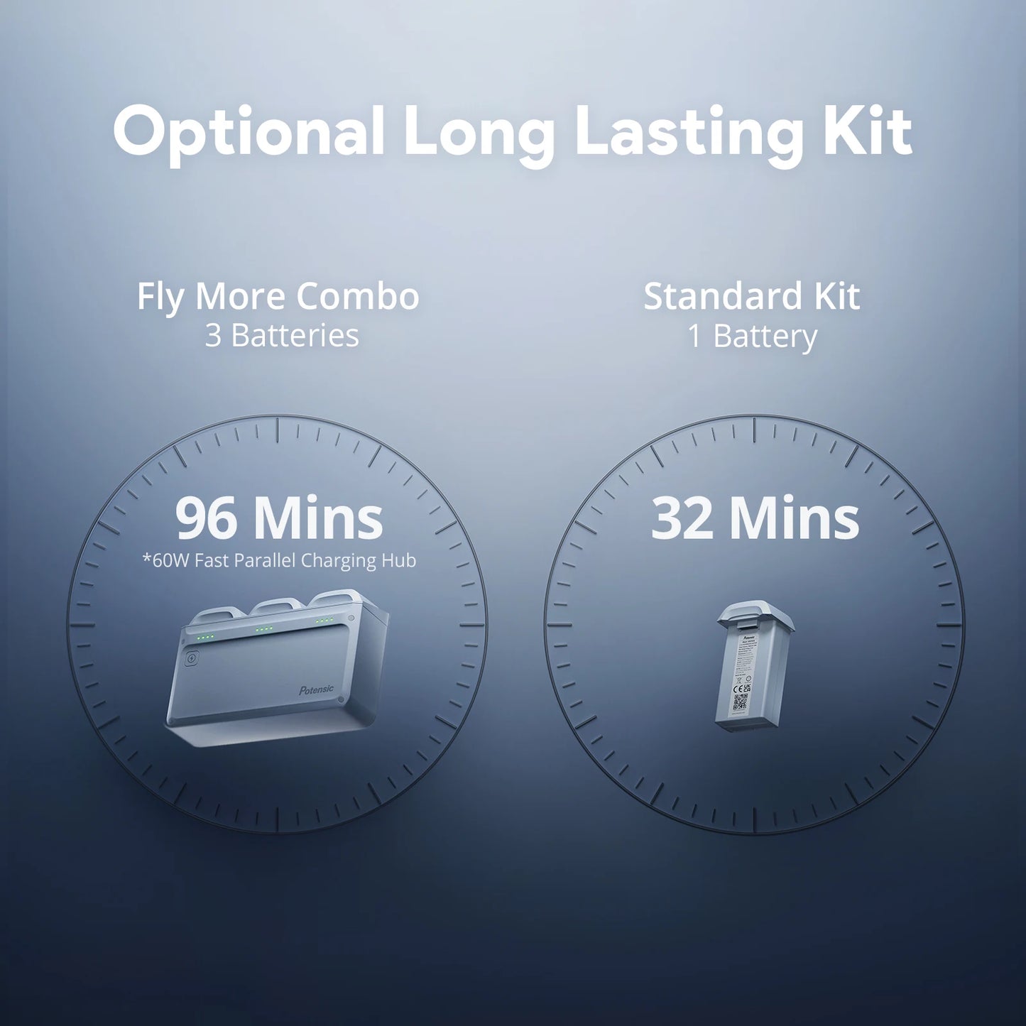 Potensic ATOM 2 Drone 4K HDR Video AI Night Shot