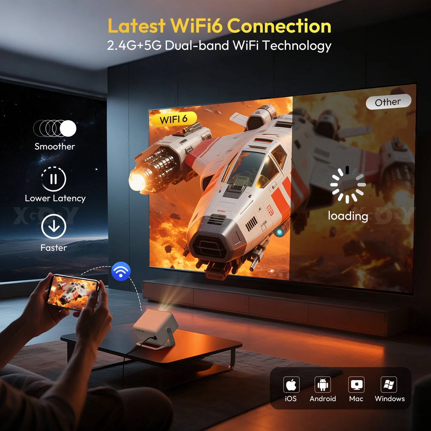 XGODY A6 Pro 4K Native 1080P Smart Projector Autofocus