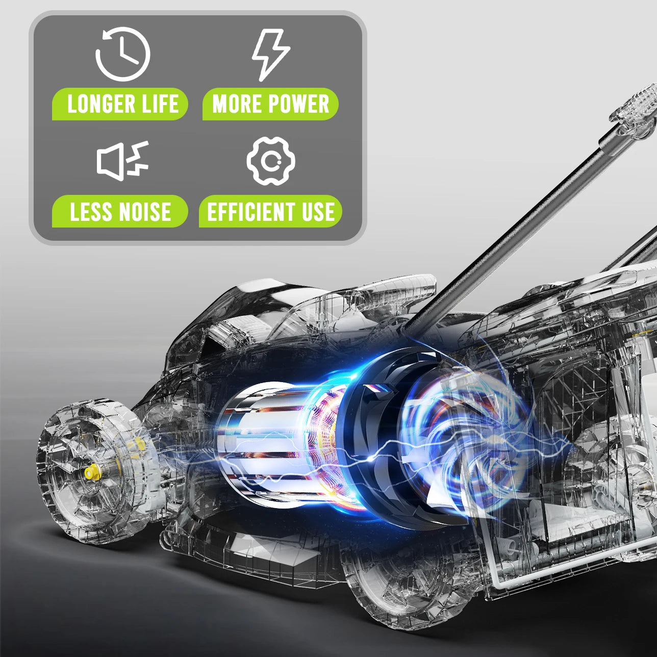 Deli Cordless Brushless 21V 4Ah Battery Electric Lawn Mower 2 In 1 With Charger Included