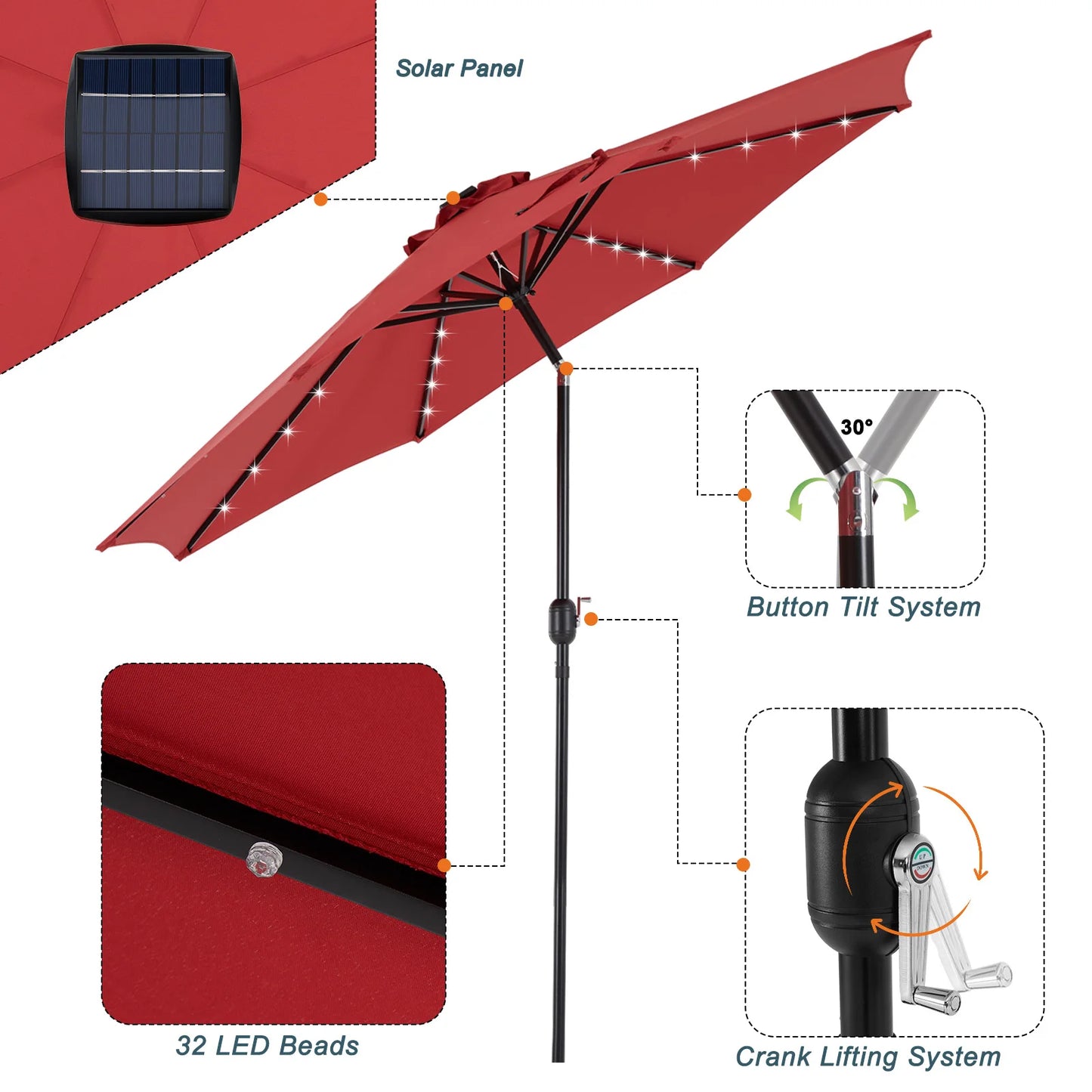 JHK Solar Patio Umbrella With 32 LED Lights UV-Resistant